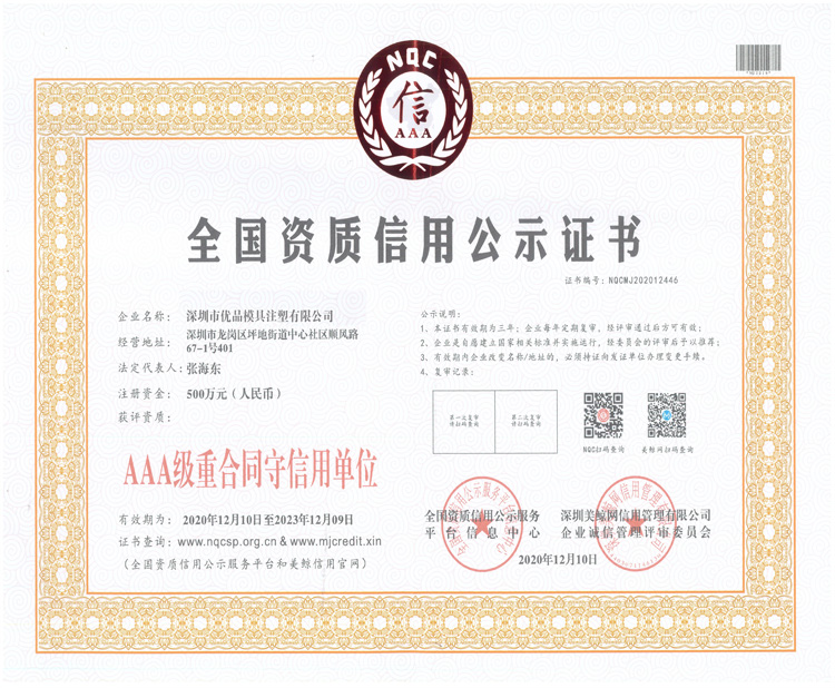 AAA級重合同守信用單位